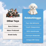 RobbotDoggo image